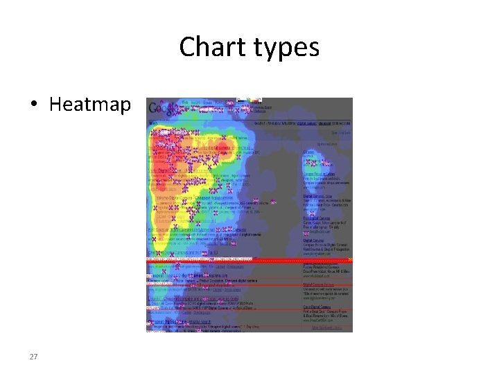 Chart types • Heatmap 27 Chart types • Heatmap 27