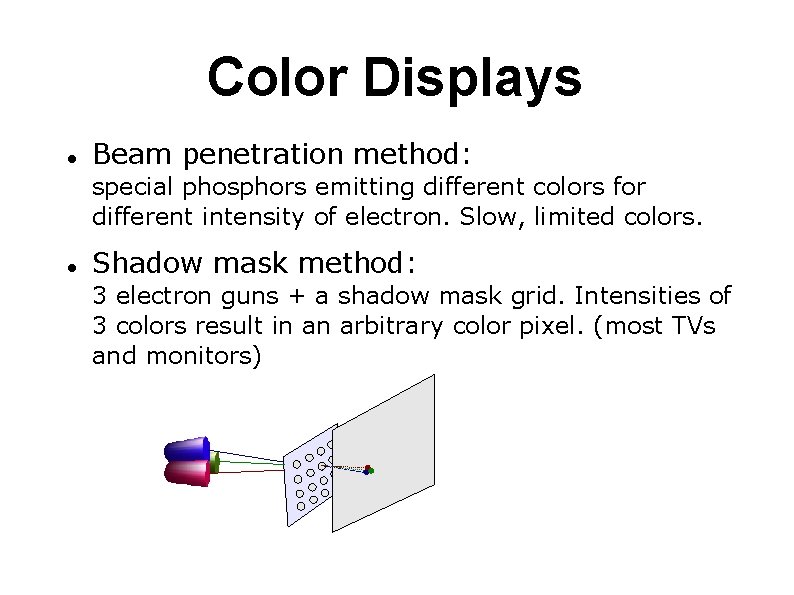 Color Displays Beam penetration method: special phosphors emitting different colors for different intensity of