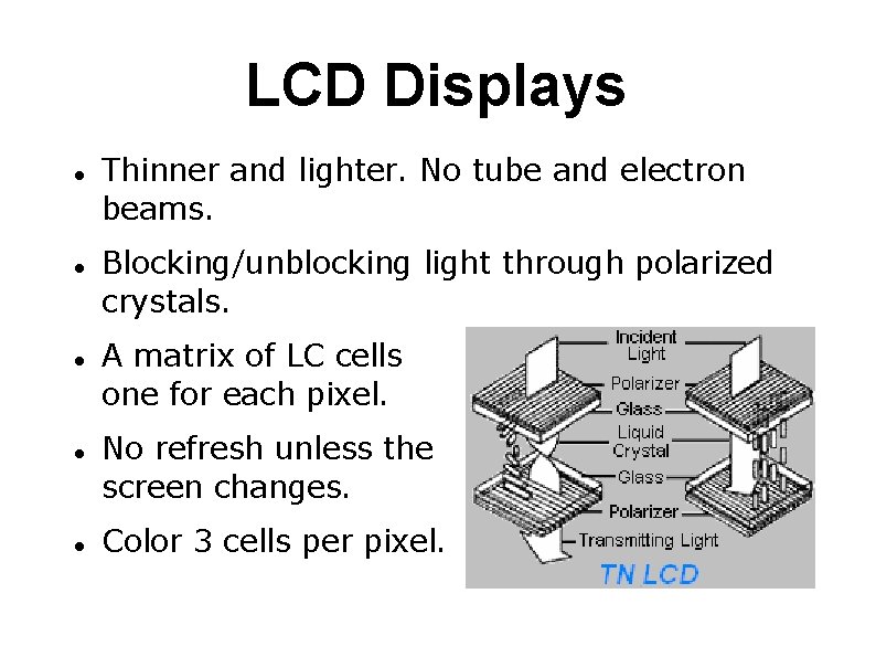 LCD Displays Thinner and lighter. No tube and electron beams. Blocking/unblocking light through polarized