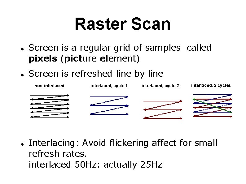 Raster Scan Screen is a regular grid of samples called pixels (picture element) Screen