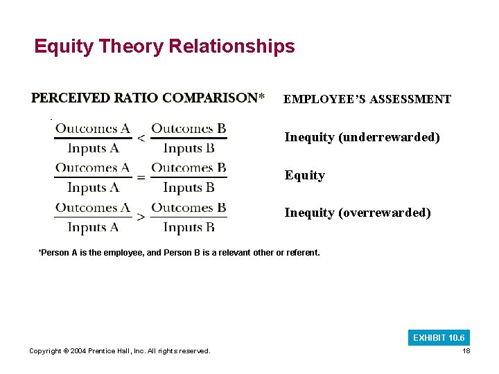Equity Theory Relationships EMPLOYEE’S ASSESSMENT Inequity (underrewarded) Equity Inequity (overrewarded) *Person A is the Equity Theory Relationships EMPLOYEE’S ASSESSMENT Inequity (underrewarded) Equity Inequity (overrewarded) *Person A is the