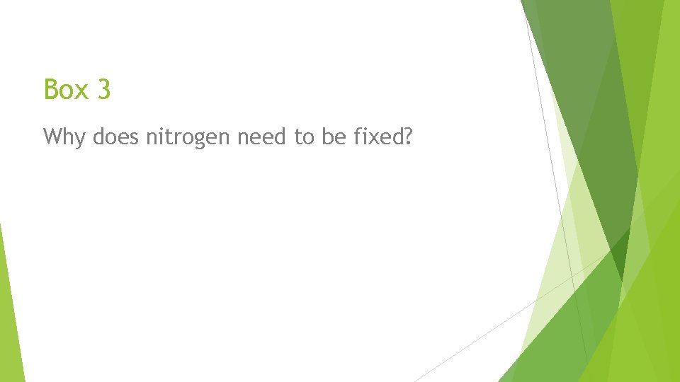 Box 3 Why does nitrogen need to be fixed? 