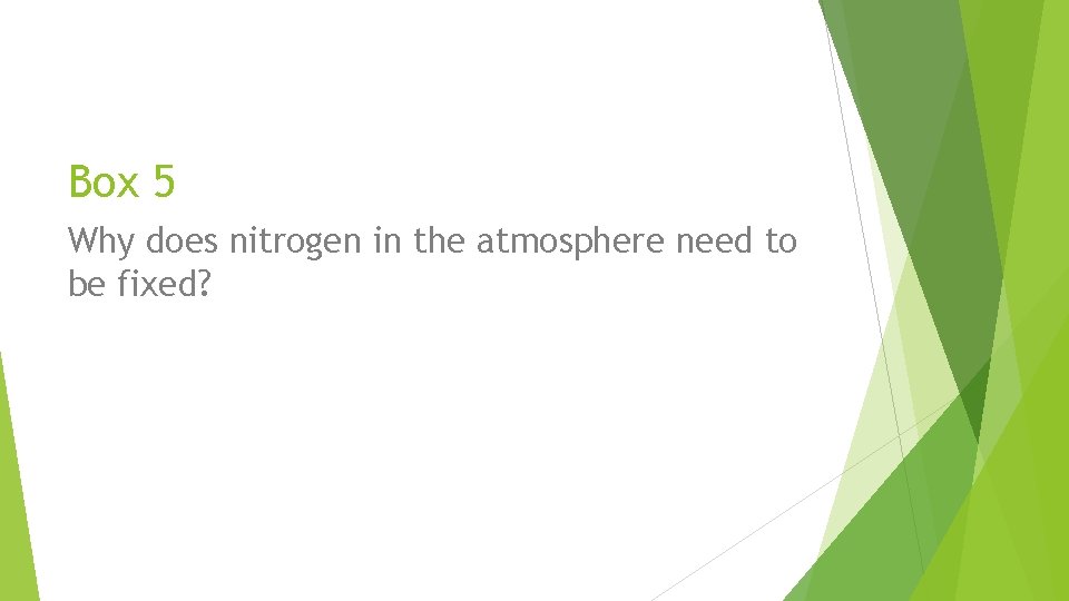 Box 5 Why does nitrogen in the atmosphere need to be fixed? 