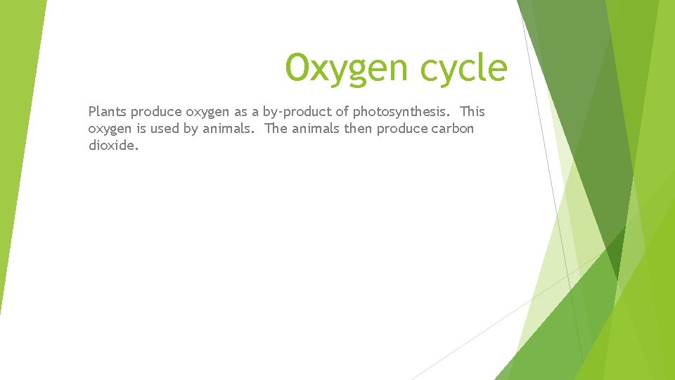 Oxygen cycle Plants produce oxygen as a by-product of photosynthesis. This oxygen is used