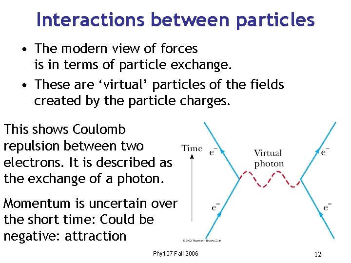 Interactions between particles • The modern view of forces is in terms of particle