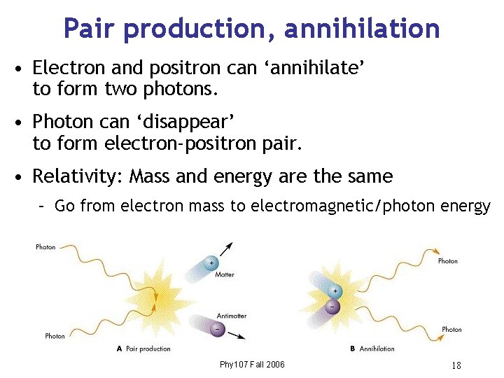 Pair production, annihilation • Electron and positron can ‘annihilate’ to form two photons. •