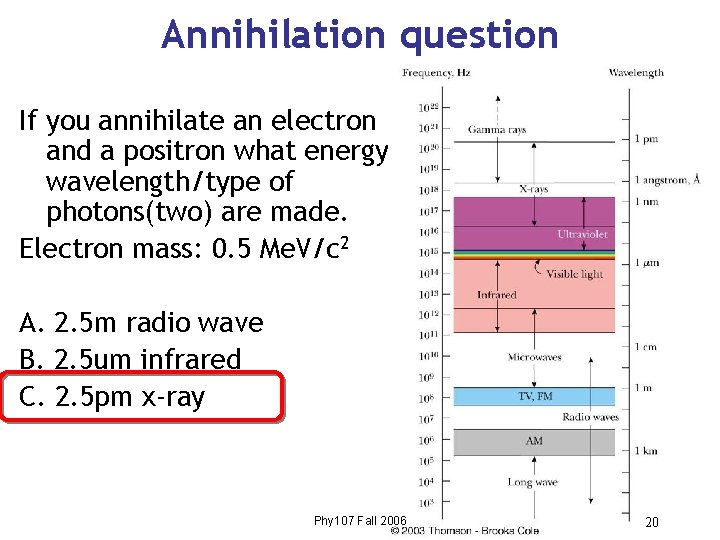 Annihilation question If you annihilate an electron and a positron what energy wavelength/type of