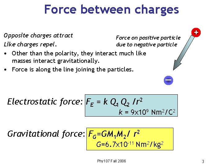 Force between charges Opposite charges attract Force on positive particle due to negative particle