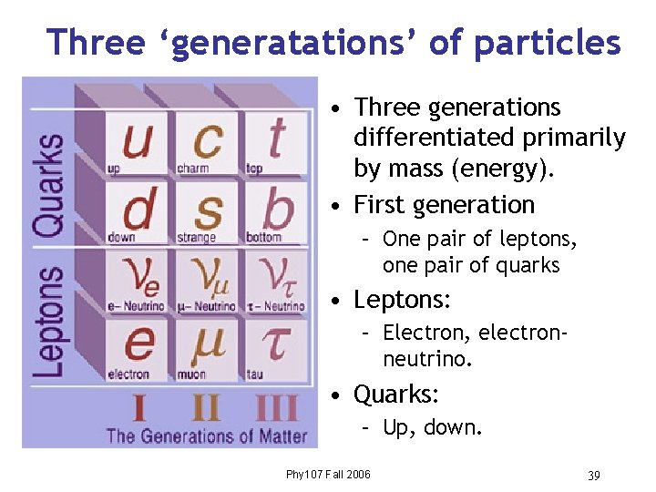 Three ‘generatations’ of particles • Three generations differentiated primarily by mass (energy). • First