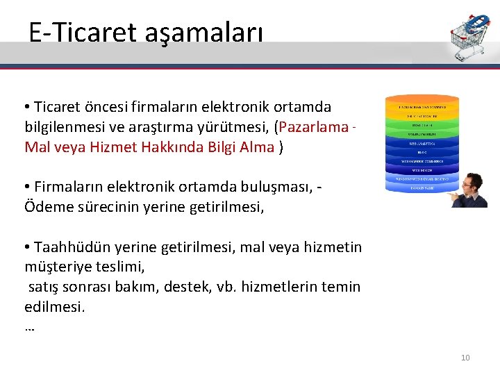 E-Ticaret aşamaları • Ticaret öncesi firmaların elektronik ortamda bilgilenmesi ve araştırma yürütmesi, (Pazarlama –