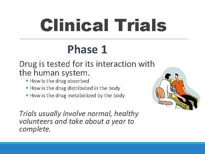 Clinical Trials Phase 1 Drug is tested for its interaction with the human system.