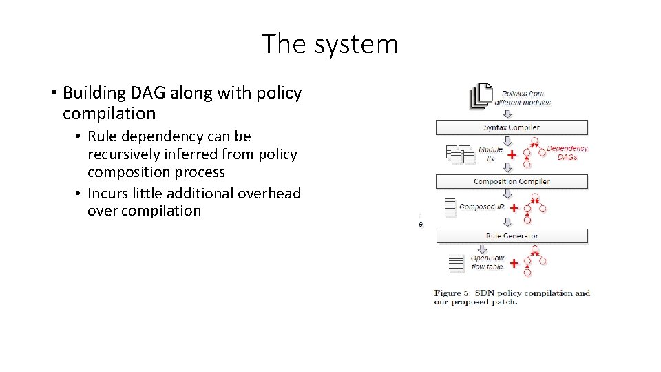 The system • Building DAG along with policy compilation • Rule dependency can be