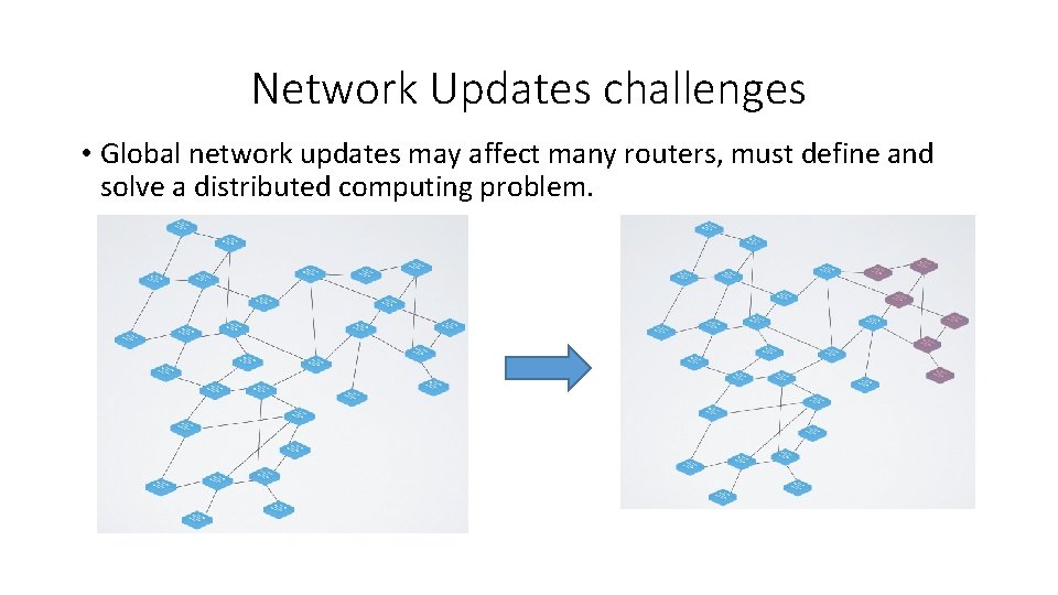 Network Updates challenges • Global network updates may affect many routers, must define and