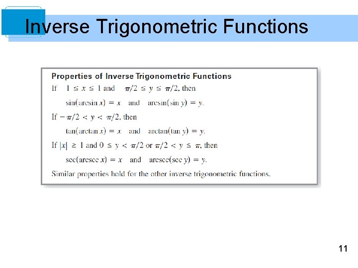 Inverse Trigonometric Functions 11 