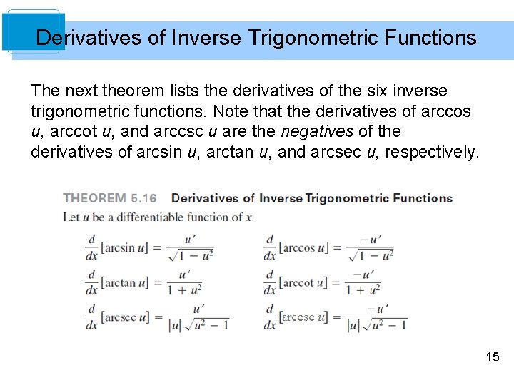 Derivatives of Inverse Trigonometric Functions The next theorem lists the derivatives of the six