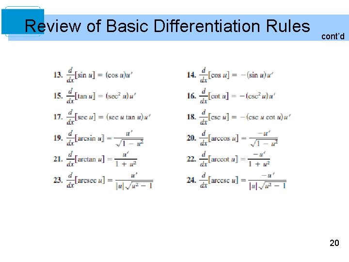 Review of Basic Differentiation Rules cont’d 20 