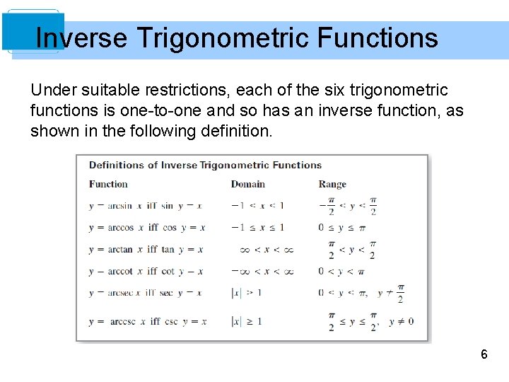 Inverse Trigonometric Functions Under suitable restrictions, each of the six trigonometric functions is one-to-one