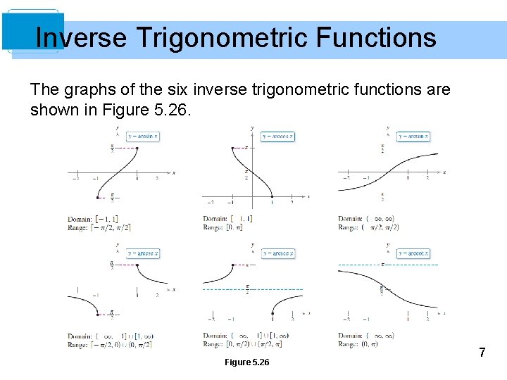 Inverse Trigonometric Functions The graphs of the six inverse trigonometric functions are shown in