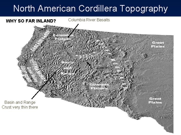 North American Cordillera Topography WHY SO FAR INLAND? Basin and Range Crust very thin