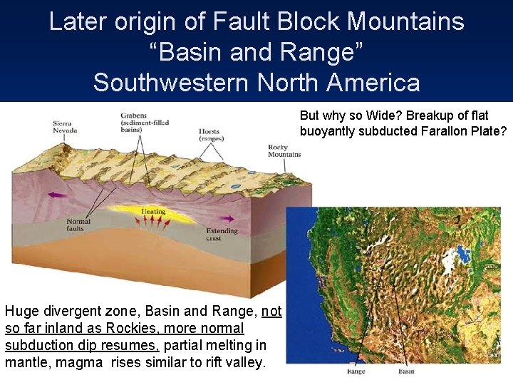 Later origin of Fault Block Mountains “Basin and Range” Southwestern North America But why