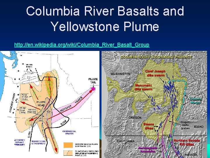 Columbia River Basalts and Yellowstone Plume http: //en. wikipedia. org/wiki/Columbia_River_Basalt_Group 