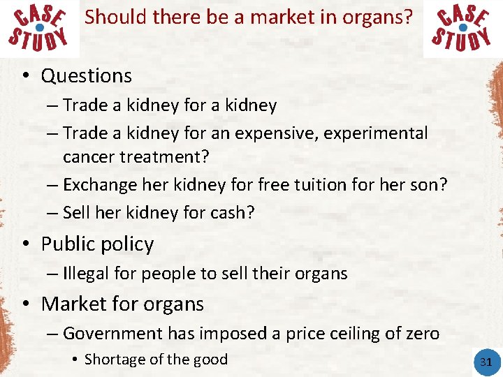 Should there be a market in organs? • Questions – Trade a kidney for