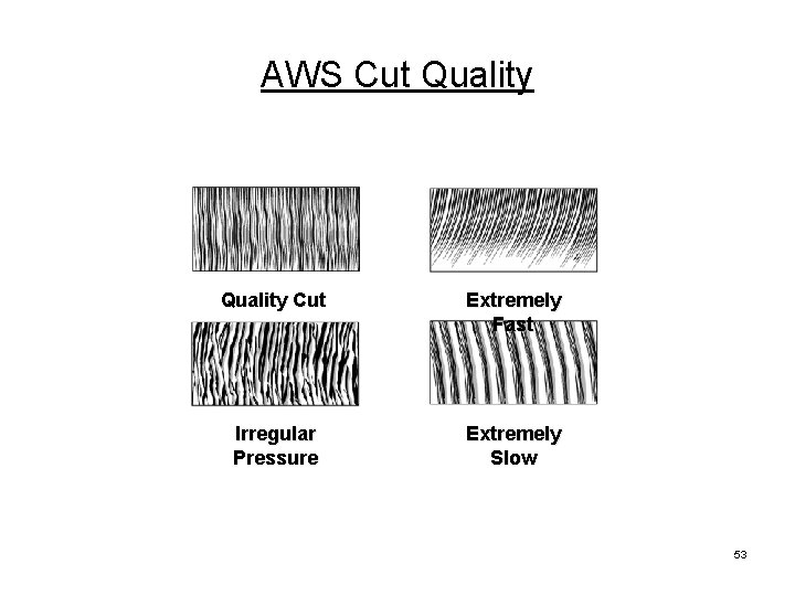 AWS Cut Quality Cut Extremely Fast Irregular Pressure Extremely Slow 53 