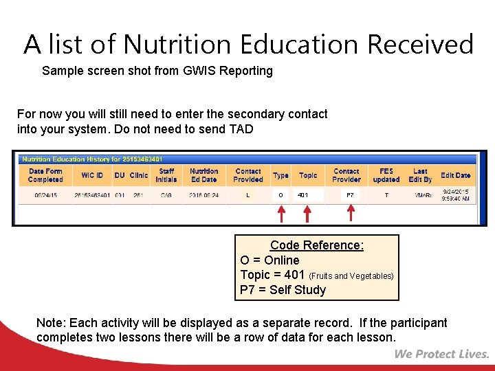 A list of Nutrition Education Received Sample screen shot from GWIS Reporting For now A list of Nutrition Education Received Sample screen shot from GWIS Reporting For now