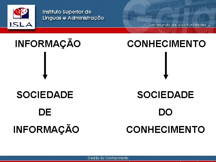 INFORMAÇÃO CONHECIMENTO SOCIEDADE DE DO INFORMAÇÃO CONHECIMENTO Gestão do Conhecimento INFORMAÇÃO CONHECIMENTO SOCIEDADE DE DO INFORMAÇÃO CONHECIMENTO Gestão do Conhecimento