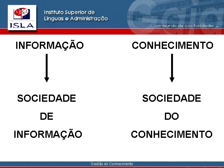 INFORMAÇÃO CONHECIMENTO SOCIEDADE DE DO INFORMAÇÃO CONHECIMENTO Gestão do Conhecimento 