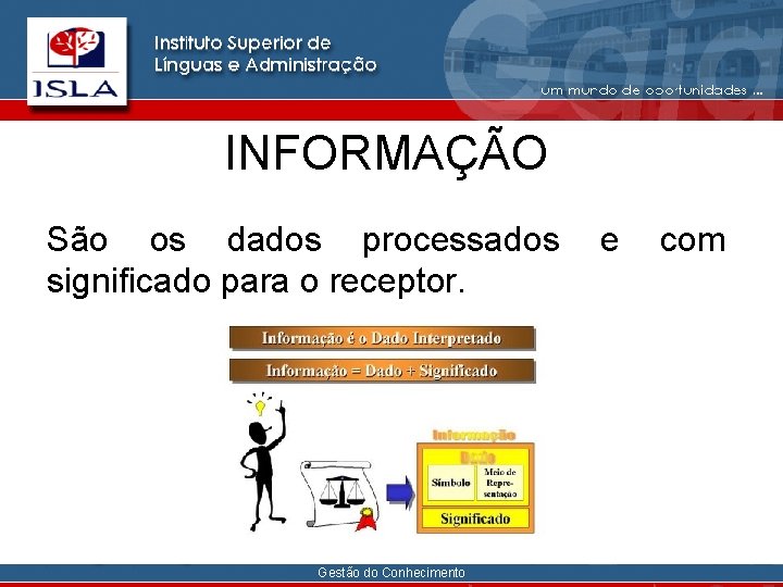 INFORMAÇÃO São os dados processados significado para o receptor. Gestão do Conhecimento e com