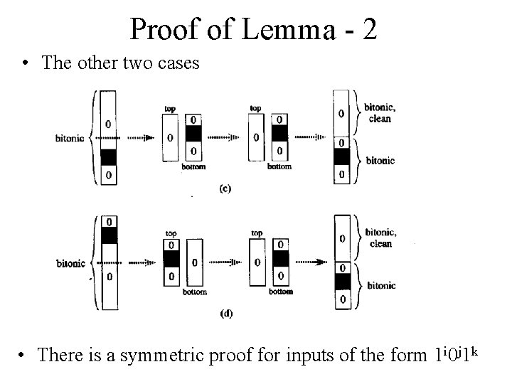Proof of Lemma - 2 • The other two cases • There is a
