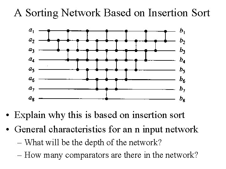 A Sorting Network Based on Insertion Sort • Explain why this is based on