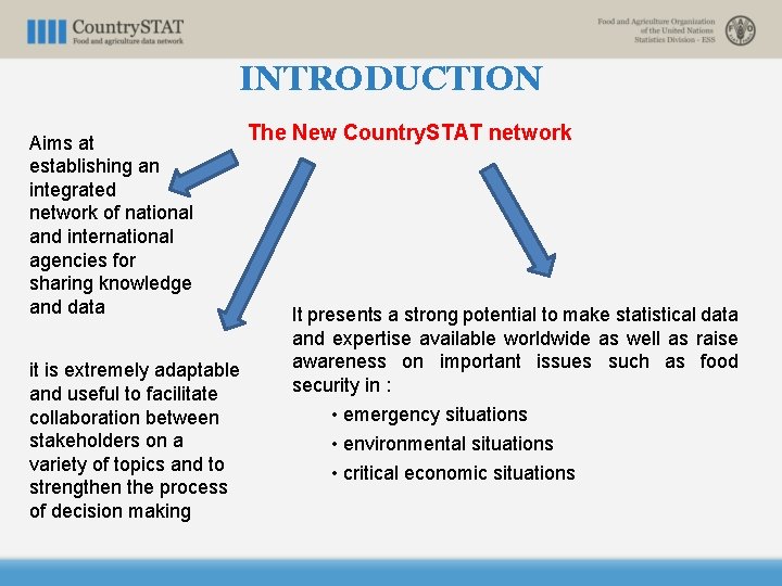 INTRODUCTION Aims at establishing an integrated network of national and international agencies for sharing