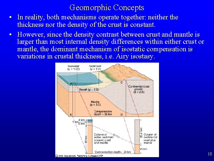 Geomorphic Concepts • In reality, both mechanisms operate together: neither the thickness nor the Geomorphic Concepts • In reality, both mechanisms operate together: neither the thickness nor the