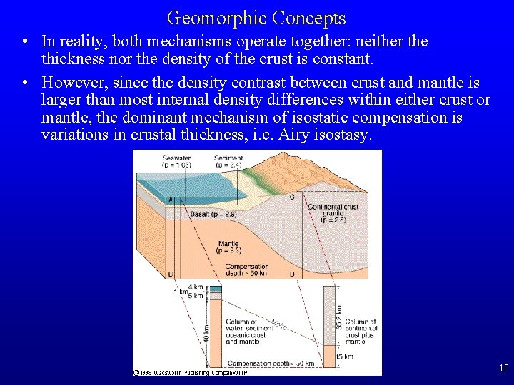 Geomorphic Concepts • In reality, both mechanisms operate together: neither the thickness nor the