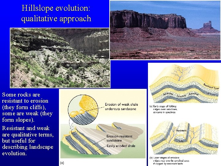 Hillslope evolution: qualitative approach Some rocks are resistant to erosion (they form cliffs), some