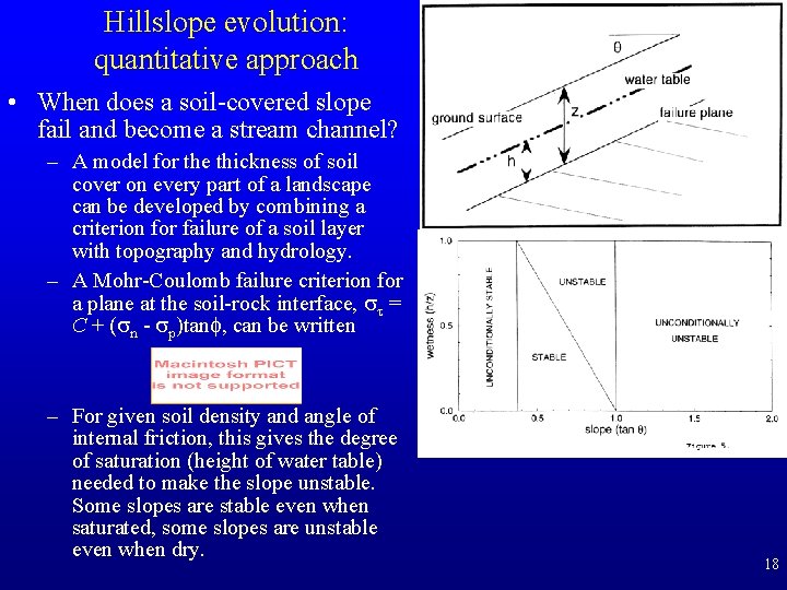 Hillslope evolution: quantitative approach • When does a soil-covered slope fail and become a