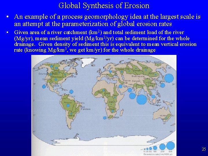 Global Synthesis of Erosion • An example of a process geomorphology idea at the