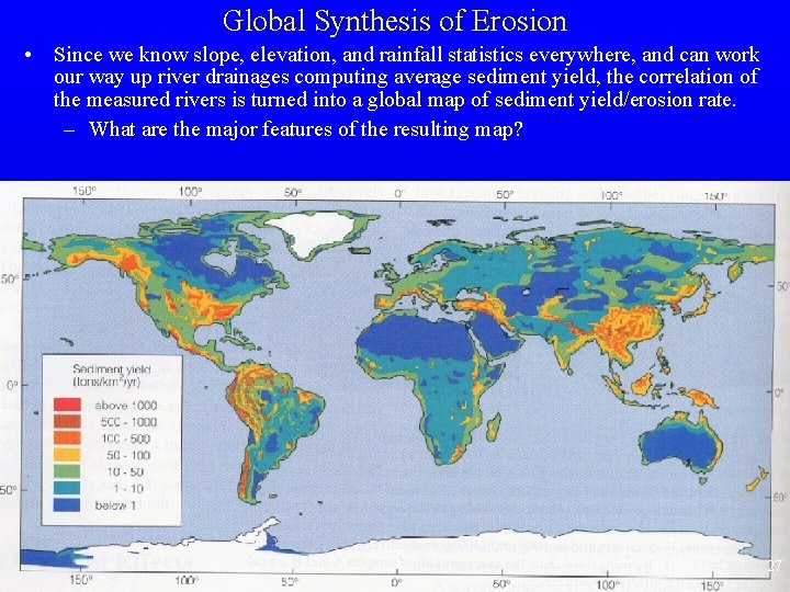 Global Synthesis of Erosion • Since we know slope, elevation, and rainfall statistics everywhere,