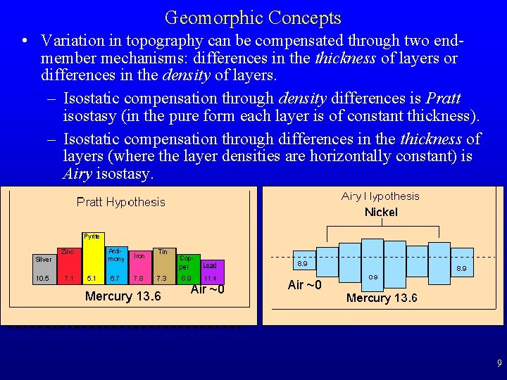 Geomorphic Concepts • Variation in topography can be compensated through two endmember mechanisms: differences