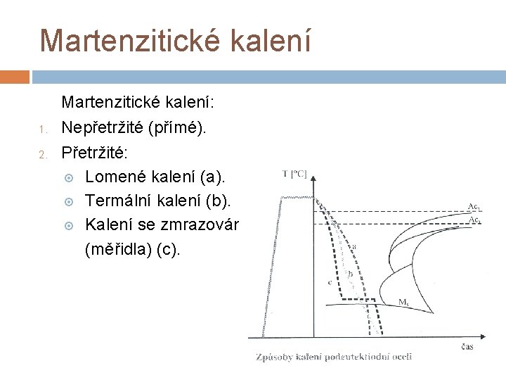 Martenzitické kalení 1. 2. Martenzitické kalení: Nepřetržité (přímé). Přetržité: Lomené kalení (a). Termální kalení Martenzitické kalení 1. 2. Martenzitické kalení: Nepřetržité (přímé). Přetržité: Lomené kalení (a). Termální kalení