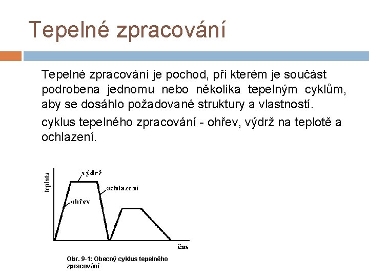 Tepelné zpracování je pochod, při kterém je součást podrobena jednomu nebo několika tepelným cyklům,