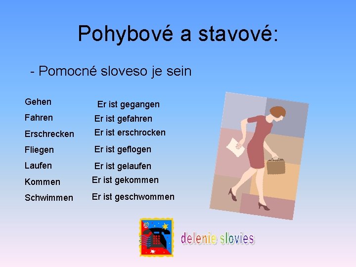 Pohybové a stavové: - Pomocné sloveso je sein Gehen Er ist gegangen Fahren Er Pohybové a stavové: - Pomocné sloveso je sein Gehen Er ist gegangen Fahren Er