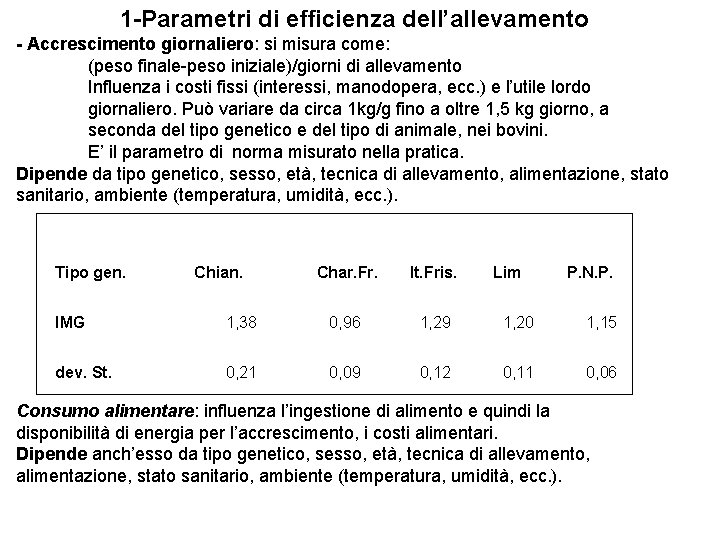 1 -Parametri di efficienza dell’allevamento - Accrescimento giornaliero: si misura come: (peso finale-peso iniziale)/giorni