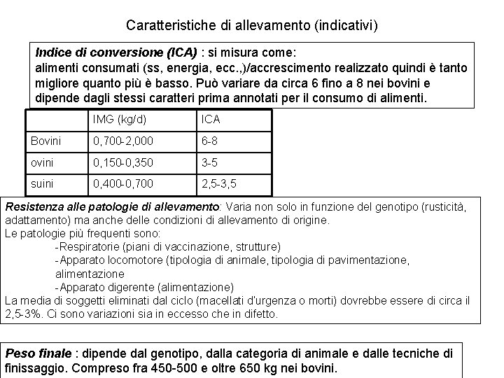 Caratteristiche di allevamento (indicativi) Indice di conversione (ICA) : si misura come: alimenti consumati