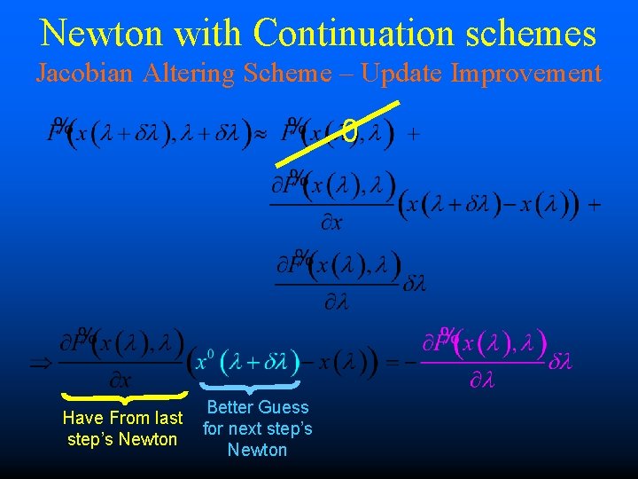 Newton with Continuation schemes Jacobian Altering Scheme – Update Improvement 0 Have From last