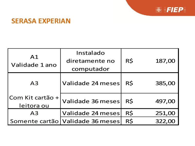 SERASA EXPERIAN 