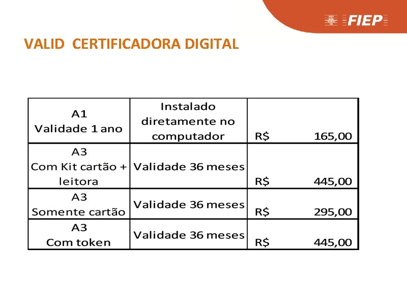 VALID CERTIFICADORA DIGITAL 