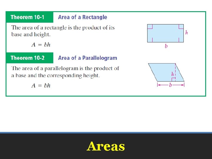 Areas Areas